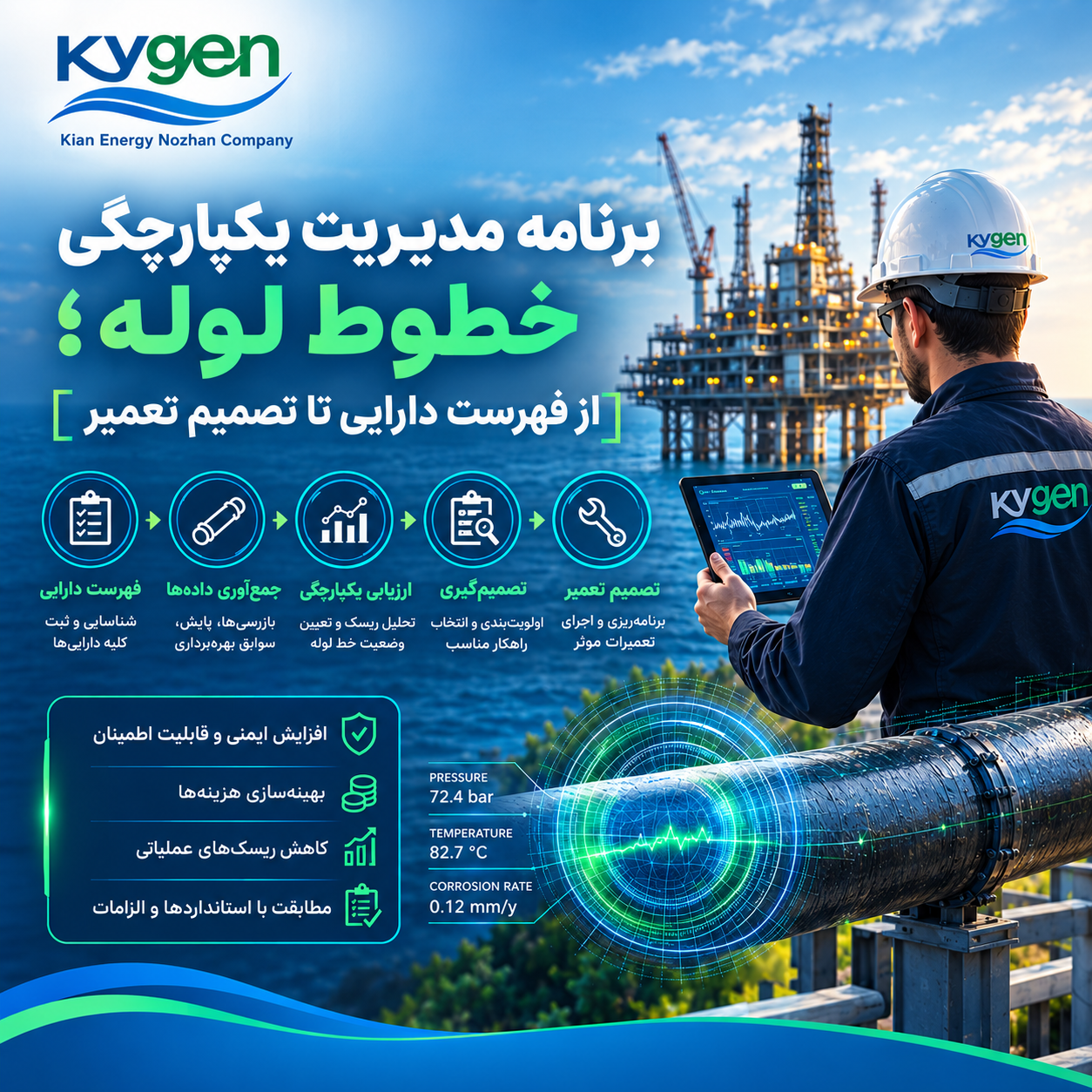 از بازرسی دوره‌ای تا پایش هوشمند یکپارچگی خطوط لوله